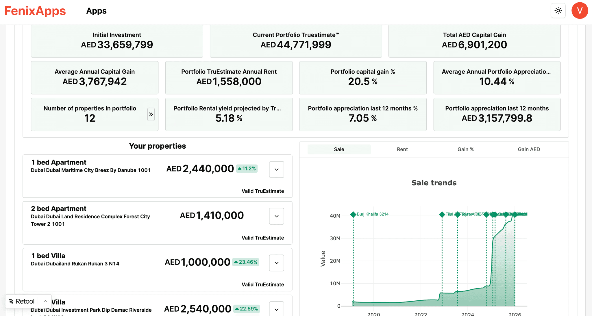 Retool dashboard — portfolio metrics and data validation